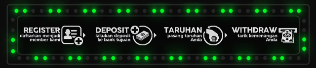 BATAK88 Jackpot